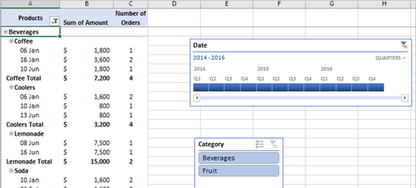 PivotTables and PivotCharts from scratch, for Microsoft Excel